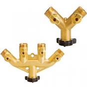 Category High Flow Solid Brass Shutoff Valves image