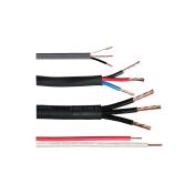 Category Power Wires image