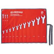 Category Wrenches image